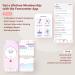 Femometer Ring - Fertility & Ovulation Monitor | Size 7 App Sync Waterproof Rechargeable - Track Periods & BBT - Buy Online on GoSupps.com