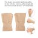 Brrnoo Wrist Support Thumb Brace - Compression Fingerless Gloves for Tendonitis Arthritis & Carpal Tunnel Relief | M-Skin - Buy Online on GoSupps.com