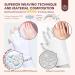 Saviland UV Gloves for Gel Nails - UPF200+ Professional Protection for Gel Manicures - Anti UVA & UVB Nail Gloves for Nail Lamp - White - Buy Online on GoSupps.com