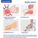 DILUMAMED Silicone Foam Dressing 4x4 (Pack of 12) - Wound Care for Bed Sores, Pressure Sores, Leg Ulcers, Diabetic Foot - Foam Dressing - Buy Online on GoSupps.com