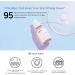 FASCY Lab Ampoule Korean Moisturizer - Cermaide Ampoule For Sensitive Skin Hypoallergenic Safe Ingredients Made In Korea (30 ml / 1.01 fl.oz) - Buy Online on GoSupps.com