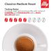 illy Classico E.S.E. Pods Espresso Coffee Medium Roast Classic Roast with Notes of Chocolate & Caramel 100% Arabica Coffee All-Natural No Preservatives 18 Count Box (Pack of 2) - Buy Online on GoSupps.com