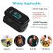 Buy TYNDALL Pulse Oximeter Fingertip - Advanced 4 Data & Respiratory Rate Monitor for Sports & Aviation | Fast International Shipping - Buy Online on GoSupps.com