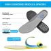 CBMTCR Women's Wide Width Adjustable Closure Shoes for Diabetic Swollen Feet - Black - Size 11 Wide - Buy Online on GoSupps.com
