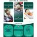30 Packs Steam Eye Mask Warming Eye Mask Self Heating Eye Mask Sleep Mask Heated Eye Mask for Dry Eyes Fatigue Disposable Moist Hot Compress Eye Patch Great Gifts for Men Women (Unscented-30) - Buy Online on GoSupps.com