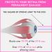EVO FLEX Sunnies - UV Protection Tanning Bed Goggles 4 Pack (Pink) | FDA Compliant - Buy Online on GoSupps.com