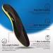 Sushn3D Plantar Fasciitis Insoles - Arch Support Gel Inserts for Men and Women - Foot Pain Relief for Running and Athletic Shoes - Black, Men 10-12.5 / Women 12-14.5 - Buy Online on GoSupps.com