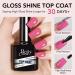 BettyCora Gel x Nail Glue - 8 in 1 Set for Gel Nail Extensions | 2PCS 12ML | Long Lasting Shine Finish | Curing Needed - Buy Online on GoSupps.com