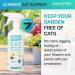 Karlsten Cat Repellent Anti Fouling spray Natural Humane Cat Deterrent Citronella 500 ML - Buy Online on GoSupps.com