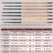 Maximumcatch Tenkara Rod Combo 11FT | Complete Fly Fishing Outfit with Cords & Accessories - International Shipping - Buy Online on GoSupps.com