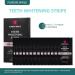 FUREIN SMILE Teeth Whitening Strips - 14 Treatments, Hydrogen Peroxide, Vegan Stain Remover, Mint Flavor - Buy Online on GoSupps.com