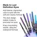 PUPA Milano Made To Last Definition Eyes Creamy Retractable Eyeliner - Magnetic Green 501 - Smudge Free Intensity - Waterline & Lid Color Liner - Buy Online on GoSupps.com