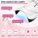 Phoenixy Poly Extension Gel Kit with 6 Colors, 36W UV/LED Lamp - Complete Nail Extension Kit for Women - Poly Nail Gel Polish Gift Set - Buy Online on GoSupps.com