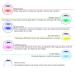 7 Color LED Face Mask - Home Skin Care Light Therapy Equipment for Radiant Skin - Buy Online on GoSupps.com