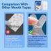 200Pcs Mouth Tape for Sleeping - Anti Snoring Sleep Strips for Better Nasal Breathing - Buy Online on GoSupps.com