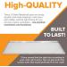 Pinnacle Systems Chew-Proof Galvanized Metal Tray for Dog Crate - 35 x 21.63 x 1 Inches - Buy Online on GoSupps.com