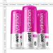 Buy Wet Hydration Electrolyte Drink - Sugar Free Gluten Free Watermelon Lemon Lime Flavor 12 Pack | Functional Hydration for International Shipping - Buy Online on GoSupps.com