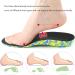 EVA Kids Arch Support Insoles for Flat Feet | Relieve Pain & Improve Posture | Orthotics for Plantar Fasciitis | 17cm Size 8C-10C - Buy Online on GoSupps.com
