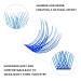 Colored Lash Clusters DIY Eyelash Extensions 72 C/D Curl - Natural Blue-D mix8-16 - Buy Online on GoSupps.com