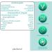 Spermidine Plus 4.5mg Capsules - High-Dose Vegan Chlorella Extract Gluten-Free 60 Count | Plantomol  - Buy Online on GoSupps.com