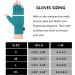 Buy 2 Pairs of Arthritis Compression Gloves - Fingerless Pain Relief for Men & Women (Medium Blue + Red) | Ideal for Arthritis Rheumatoid Arthrosis & Carpal Tunnel - Buy Online on GoSupps.com