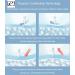 MVOD Plantar Fasciitis Pain Relief Insoles | Shock Absorption Memory Foam Orthotics - White Men's 11, Women's 12.5 - Buy Online on GoSupps.com
