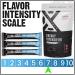 Energy Intensifier - Liquid Energy Booster with 200mg Caffeine BCAA 100% Vitamin B12 B6 B3 - Keto-Friendly Vegan Sugar-Free Zero Calories - Blue Raspberry Flavor - Buy Online on GoSupps.com