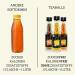 TEABALLS Wildberry Black Selection Bottle with 150 Balls Makes 30-75 Cups Sugar-Free Tea Iced Tea Lemonade Fruit Tea - Buy Online on GoSupps.com
