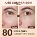 Collagen Eye Cream for Women & All Skin Types Anti-Aging Eye Repair Cream to Reduce Puffiness Fine Lines Dark Circles Eye Bags Moisturizing & Hydrating with Smooth Soft Feel 0.7 oz Each 3-Pack - Buy Online on GoSupps.com