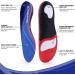 Heavy Duty Orthotic Insoles for Plantar Fasciitis - High Arch Support Gel Shoe Inserts for Men & Women - Supports 220+ lbs - Size S 7.5-9 / M 6-7 - International Shipping Available - Buy Online on GoSupps.com