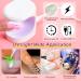 Major Dijit Gel X Nail Kit | Complete Beginner Gel Nail Set with Drill 4-in-1 Glue Gel 500 Long Coffin Tips & UV Lamp for Nail Art - Ship Worldwide - Buy Online on GoSupps.com