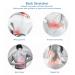 Spinal Decompression Harness Reduce Pain Adjustable Shoulder Strap Breathable Back Stretcher for Home (M) Medium - Buy Online on GoSupps.com