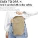 4Pcs Colostomy Bag Covers - Stretchy Lightweight Ostomy Pouch Set (Round Opening, Multi-Colour) - Shop Now! - Buy Online on GoSupps.com