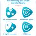 Meridol Gum Protection Mouthwash - Alcohol-Free Antibacterial Care for Healthy Teeth & Gums - 8 Pack (4 x 400ml Bottles) | International Shipping Available - Buy Online on GoSupps.com