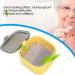 Portable Hearing Aid Dehumidifier & Drying Box Set - Protects & Maintains Hearing Amplifiers (2.8 x 2.8 x 2in) - Buy Online on GoSupps.com