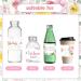 24 Pink Floral Baby Shower Water Bottle Labels - 3 Styles, Waterproof & Stylish Baby Girl Party Decorations - Buy Online on GoSupps.com