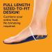 Dr. Scholl's Plantar Fasciitis Relief Insoles - All-Day Pain Relief Orthotic Inserts for Men & Women | Arch Support & Cushioning | Size 8.5-9M / 9.5-10W - Buy Online on GoSupps.com