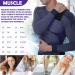 Rovtop Reusable Perineal Ice & Heat Packs for Postpartum Recovery - Cold Therapy & Pain Relief - Buy Online on GoSupps.com