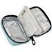 Buy Naanle 7 Day Pill Box - Travel Organizer Bag Compact Sky Blue Vitamin & Supplement Holder - Buy Online on GoSupps.com
