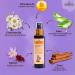 Sattva Haartonikum - Natural Scalp Tonic for Dry & Itchy Scalp | Aloe Cinnamon & Saffron Hairwater for Hair Growth | 100ml - Buy Online on GoSupps.com