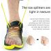 OUKENS Bunion Corrector - Soft Silicone Relief Sleeves & Toe Straightener | International Shipping Available - Buy Online on GoSupps.com