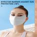 Geteawily UV Face Masque Breathable Ice Silk Face Shield Reusable 3D Sun Shield Face for Women Face for Fishing Hiking Cycling Eye Protection grey - Buy Online on GoSupps.com