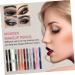 Hemoton 12pcs Pearlescent Eyeshadow Pencil Girl Makeup Pens Eyeliner Pencil Eyeshadow Wood - Buy Online on GoSupps.com