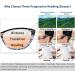 FEISEDY Progressive Multifocus Blue Light Blocking Reading Glasses - No Line Multifocal Readers with Spring Hinge B2675 Blue Floral 3.0x | International Shipping Available - Buy Online on GoSupps.com