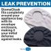 Stomacloak Ostomy Bag Cover for One Piece Pouches | Ileostomy, Urostomy & Colostomy Bag Supplies | Odor Reducing (Black 3.50 Regular) - Buy Online on GoSupps.com