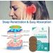 Tinnitus Relief Patches | Natural Herbal Formula for Ringing Ears | 12 PCS, 8.0 Grams - Buy Online on GoSupps.com
