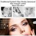 LINXINS Heated Eyelash Curler Portable Heated Lash Curler 24H Long Lasting Intelligent Power Off Electric Heated Eyelash Curler Rechargeable Quick Heating Eyelash Curlers with Eyelash Comb White - Buy Online on GoSupps.com