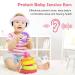 Zeroto Baby Ear Defenders | Soft & Adjustable Ear Protection for Kids (3 Months - 2 Years) | 25dB NRR | Green & Pink - Buy Online on GoSupps.com
