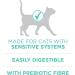 Purina ONE +Plus Dry Cat Food Sensitive Systems Turkey - 1.8 kg Bag 1.8 kg (Pack of 1) Cat Food - Buy Online on GoSupps.com