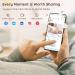 BOIFUN 1080P Wifi Video Baby Monitor Camera with App Control, Motion Detection, Night Vision - Smart Baby Monitor for Android/iOS Smartphone - Buy Online on GoSupps.com
